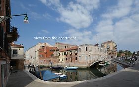 Cross-Canal Set